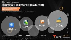 優(yōu)秀的產(chǎn)品經(jīng)理如何做競(jìng)品分析？