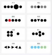 UI設(shè)計(jì)師教你8個(gè)提高視覺層級(jí)的技