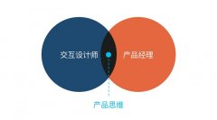 UI設(shè)計師為什么需要產(chǎn)品思維