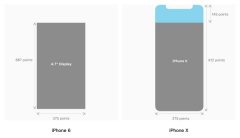 UI設(shè)計(jì)如何適配 iPhone X