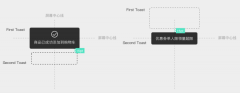 一條原則幫你解決UI設(shè)計(jì)中的問(wèn)題