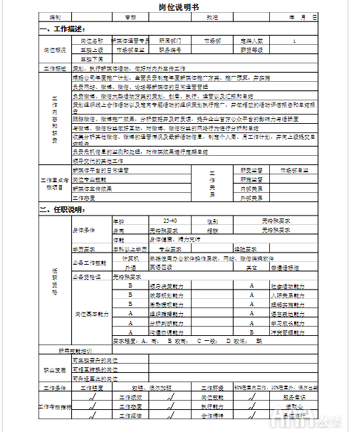 新媒體崗位職責(zé)