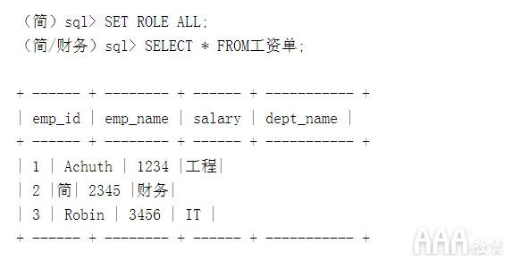 大數(shù)據(jù)分析