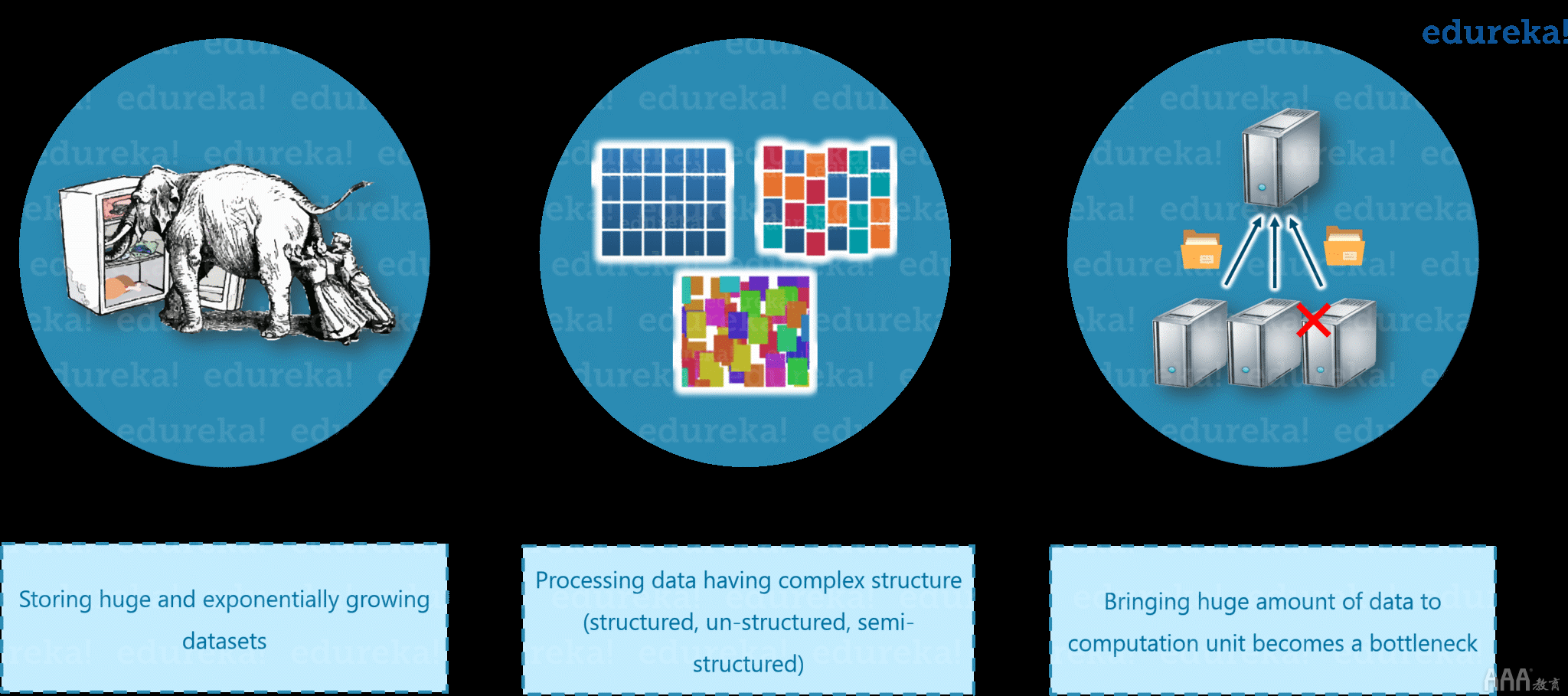 Hadoop