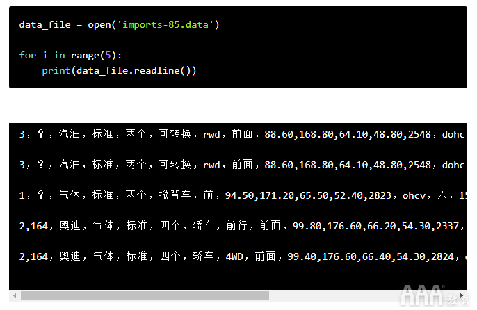 python range函數(shù)