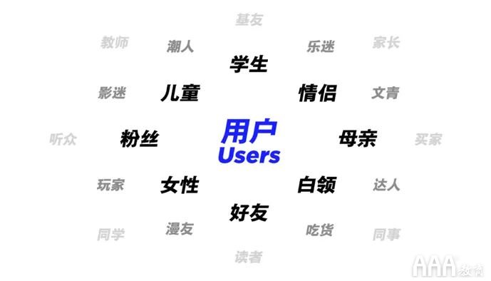 UI設(shè)計(jì)中落地頁設(shè)計(jì)指南