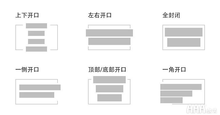 UI設(shè)計培訓課程Banner設(shè)計攻略