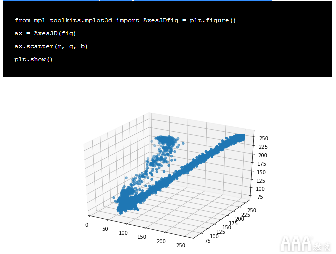 如何使用python中matplotlib庫分析圖像顏色