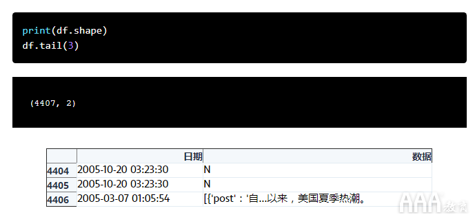 大數(shù)據(jù)如何使用Python分析微信數(shù)據(jù)