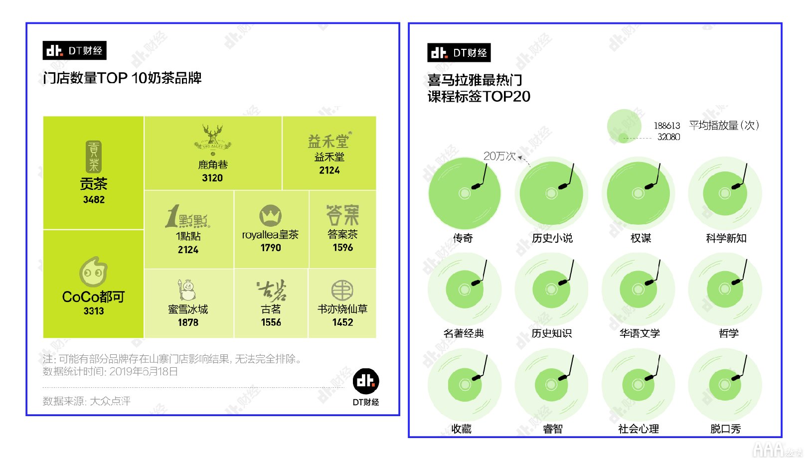 平面設(shè)計(jì)中有趣的詞云圖如何設(shè)計(jì)