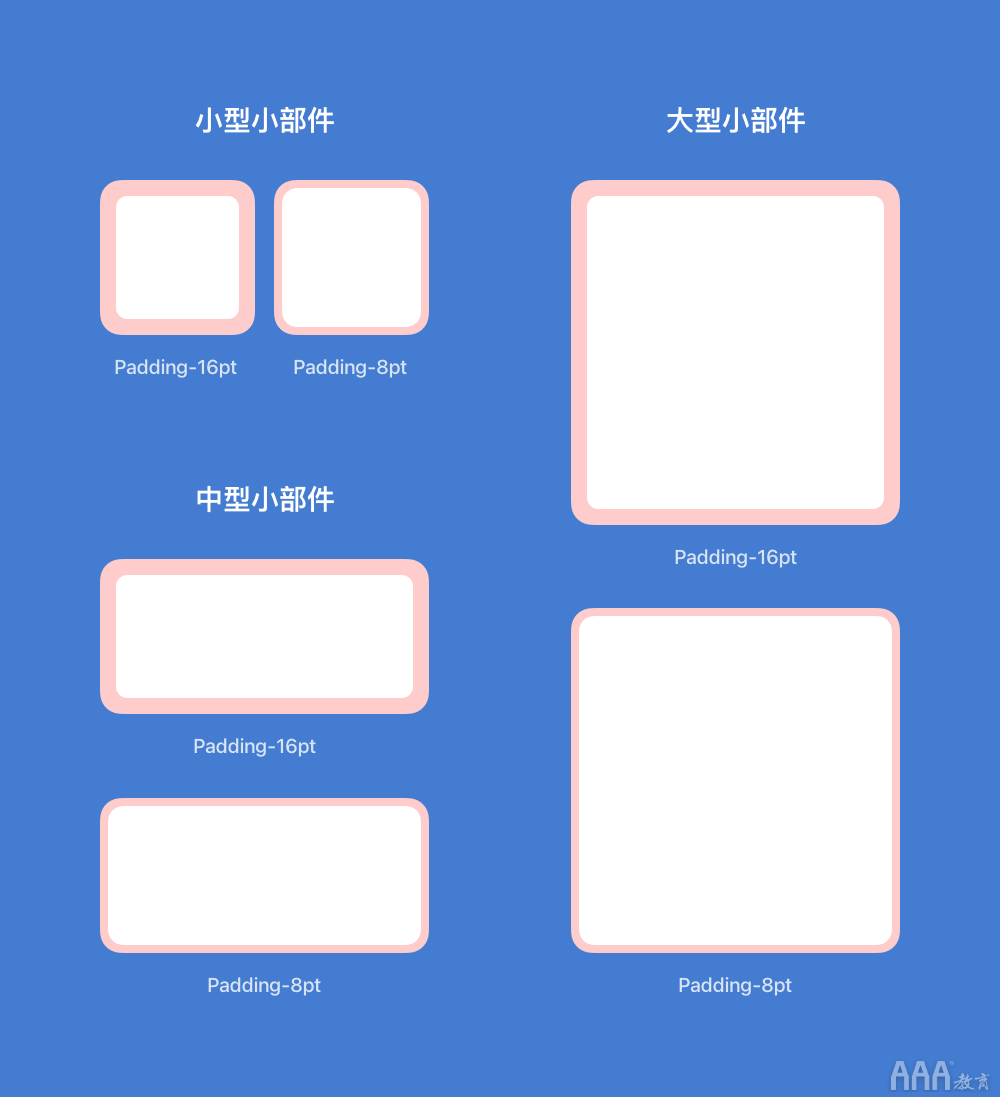 UI設(shè)計(jì)中的IOS14設(shè)計(jì)規(guī)范