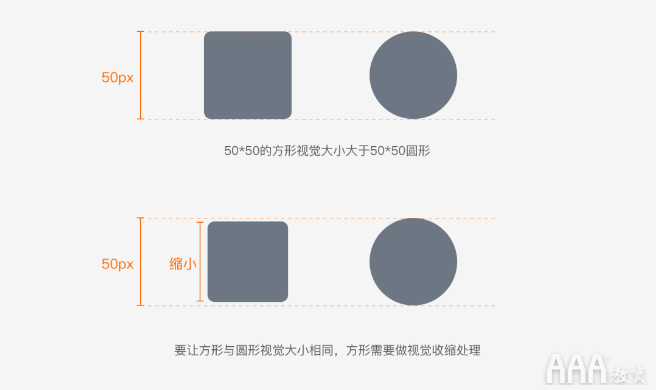 UI設(shè)計(jì)中標(biāo)簽欄圖標(biāo)設(shè)計(jì)規(guī)范