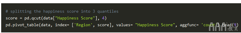 大數(shù)據(jù)分析如何利用Python創(chuàng)建數(shù)據(jù)透視表