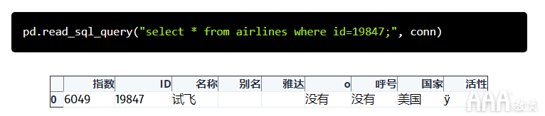 如何使用Python和Pandas處理SQLite數(shù)據(jù)庫(kù)