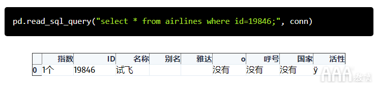 如何使用Python和Pandas處理SQLite數(shù)據(jù)庫(kù)