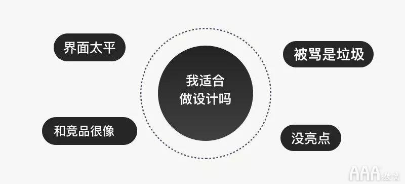 UI設(shè)計中設(shè)計沒亮點(diǎn)怎么辦_上