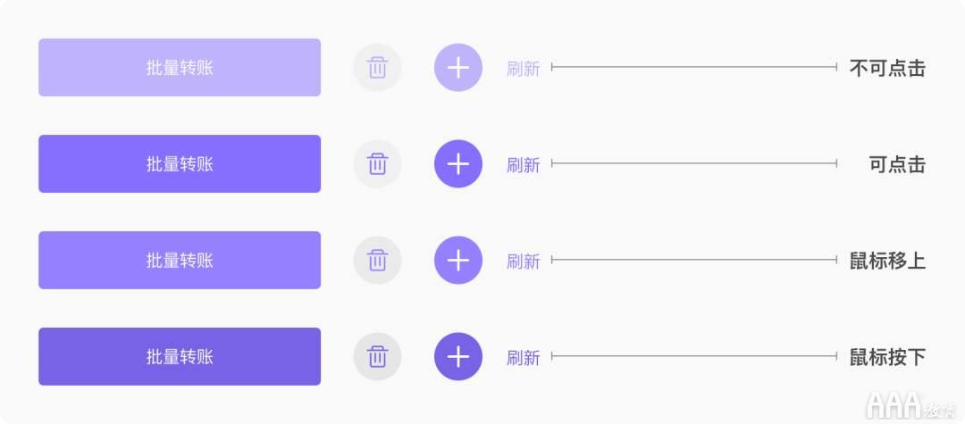 UI設(shè)計(jì)中的交互原則