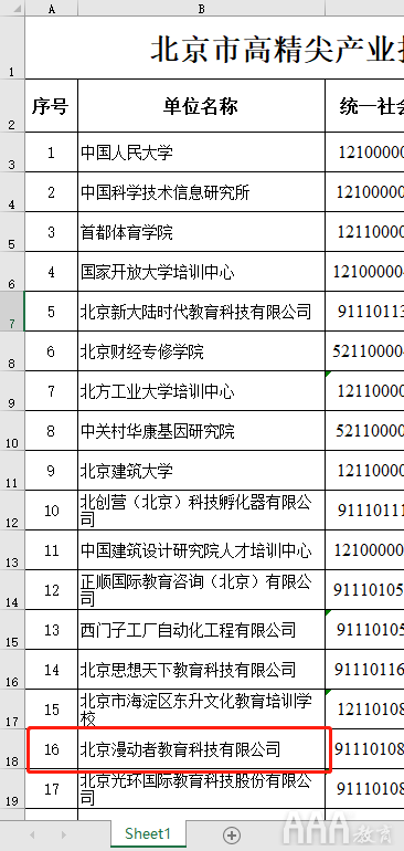 北京市高精尖產業(yè)技能培訓班申請入口