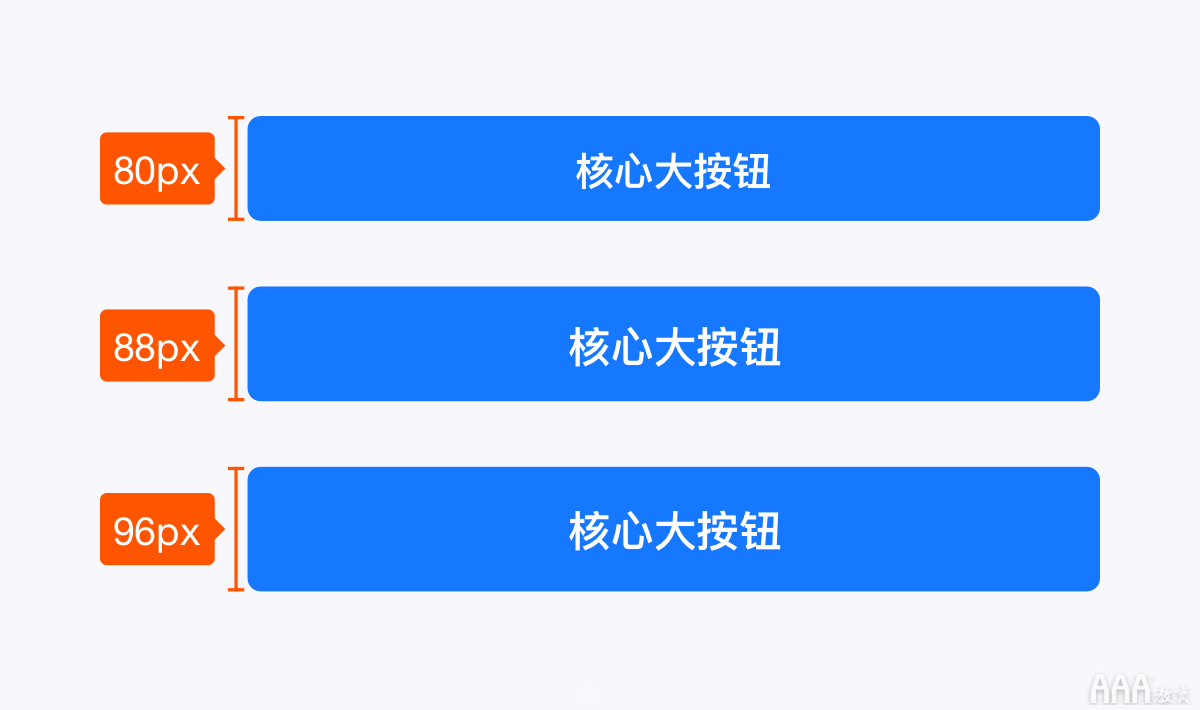 如何系統(tǒng)設(shè)計「按鈕」，看完這些公式你就知道!