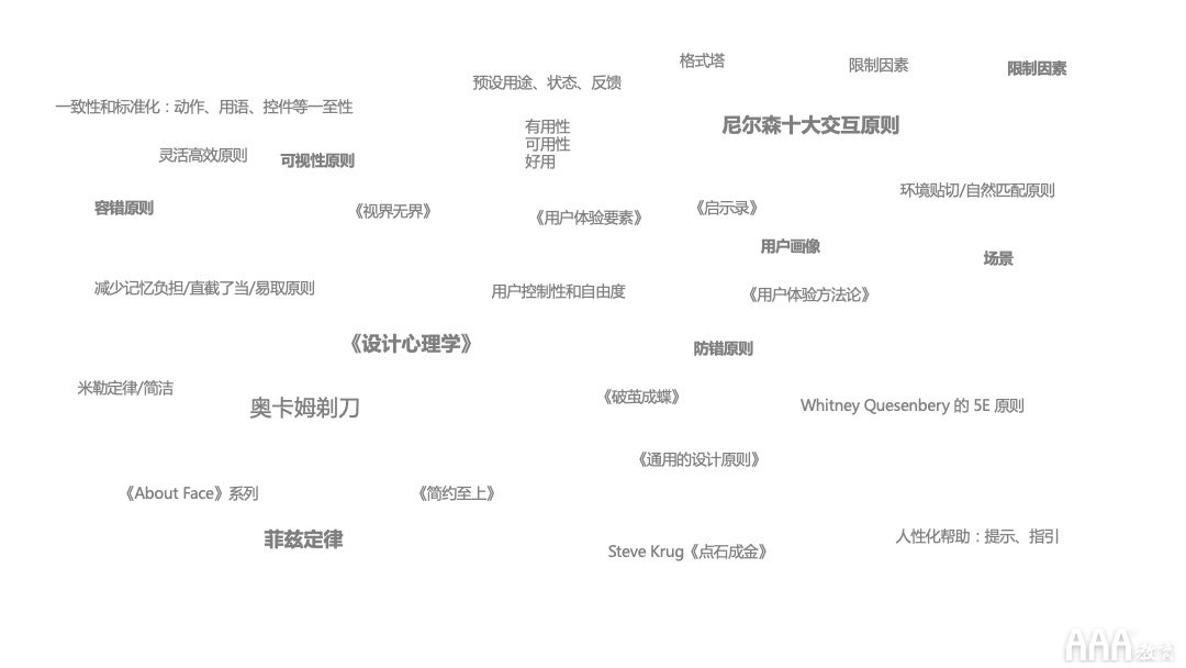 高級UI設(shè)計(jì)必備三個(gè)意識