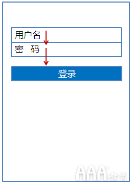 APP表單UI設計秘訣