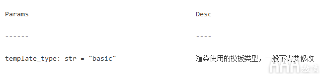 數(shù)據(jù)分析Python手繪圖形庫(kù)有哪些