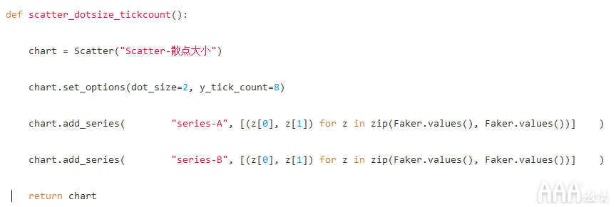 數(shù)據(jù)分析Python手繪圖形庫(kù)有哪些