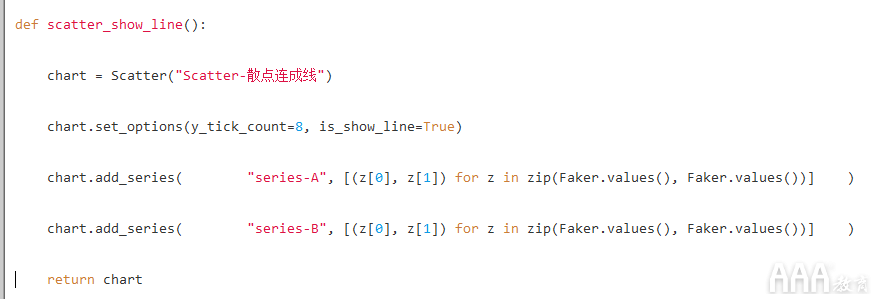 數(shù)據(jù)分析Python手繪圖形庫(kù)有哪些