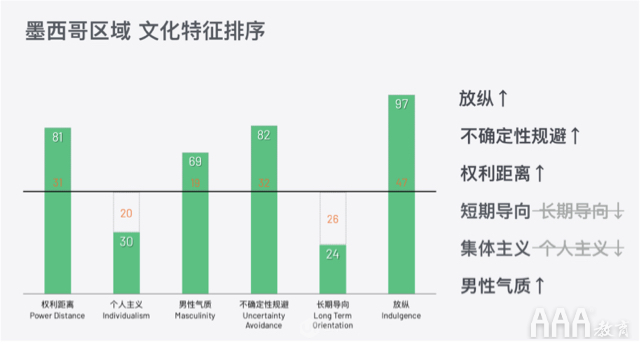 UI設計中產(chǎn)品的國際化與本地化